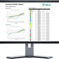 Sentosa SA201 Report Monitor